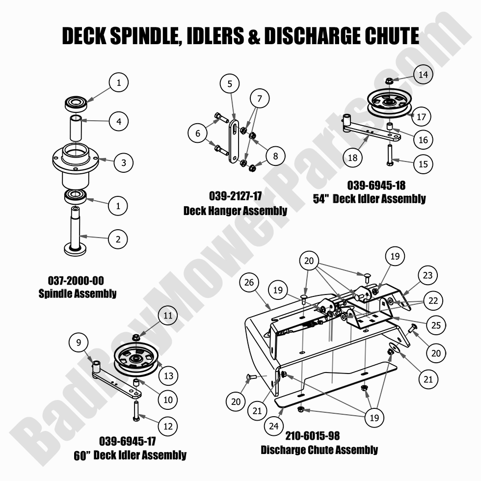 2532 - Bad Boy Mower Parts Lookup > 2021 > ZT Avenger > Spindle, Deck Idlers & Chute